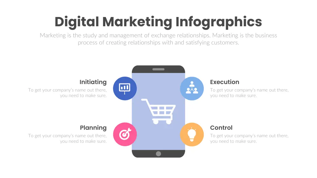 digital marketing infographics marketing 14