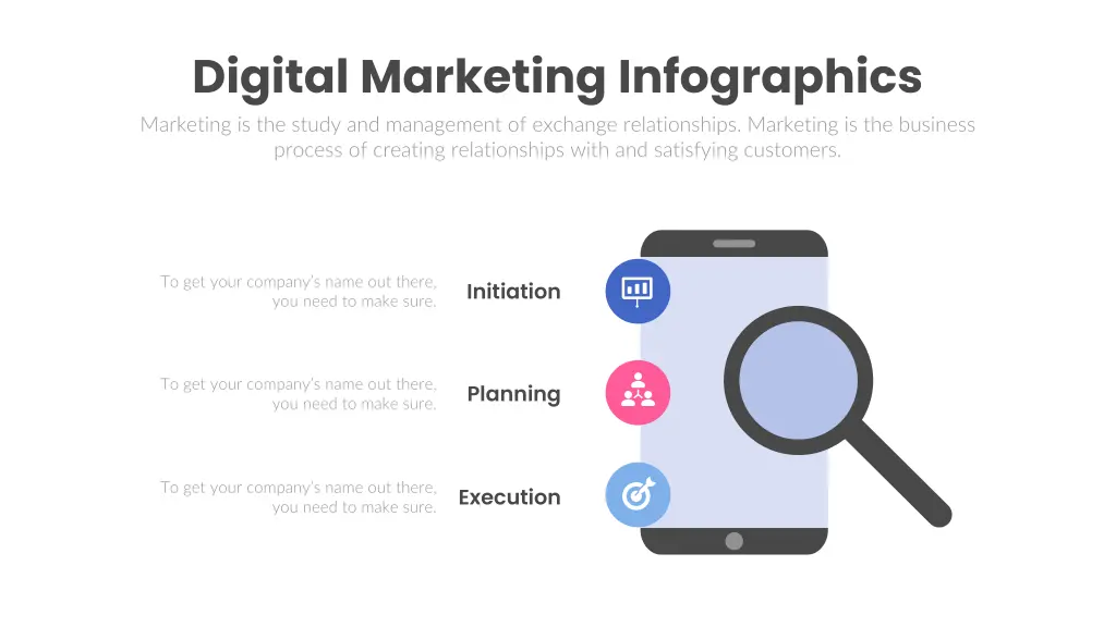 digital marketing infographics marketing 2