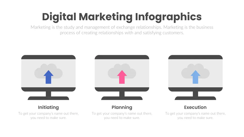 digital marketing infographics marketing 3