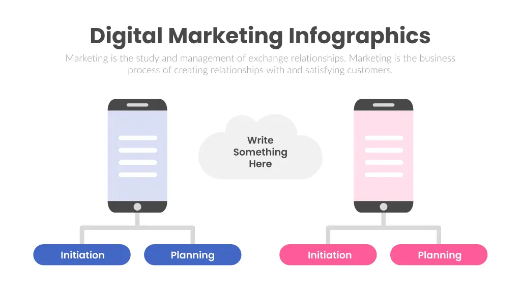 digital marketing infographics marketing 4