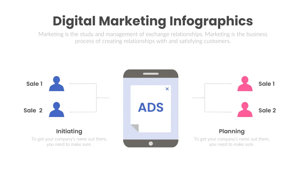 digital marketing infographics marketing 9