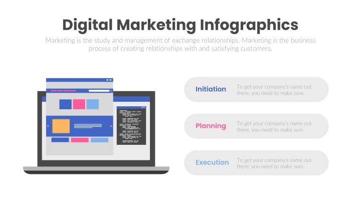 digital marketing infographics marketing