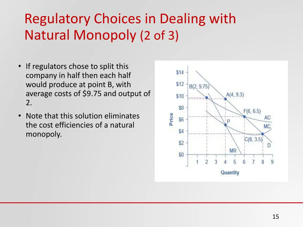 regulatory choices in dealing with natural 1