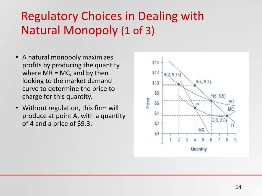regulatory choices in dealing with natural