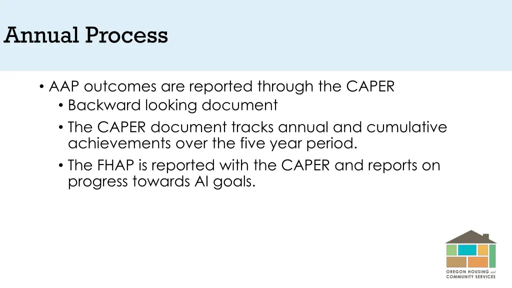 annual process 1