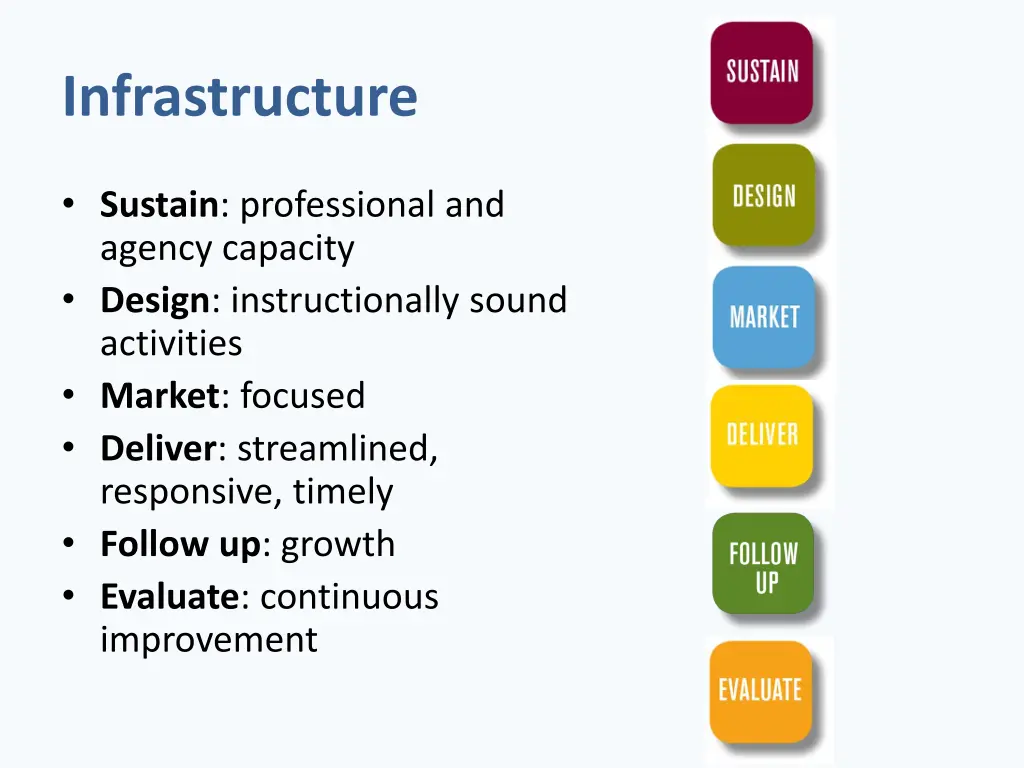 infrastructure