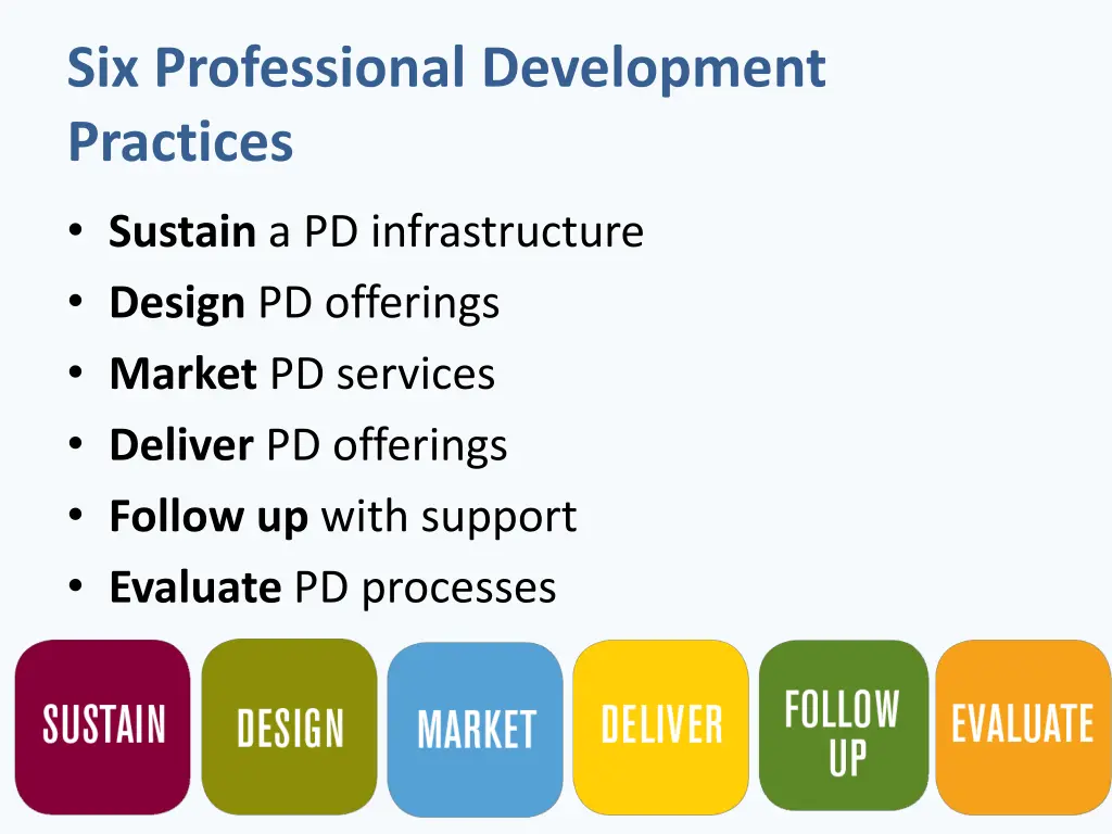 six professional development practices
