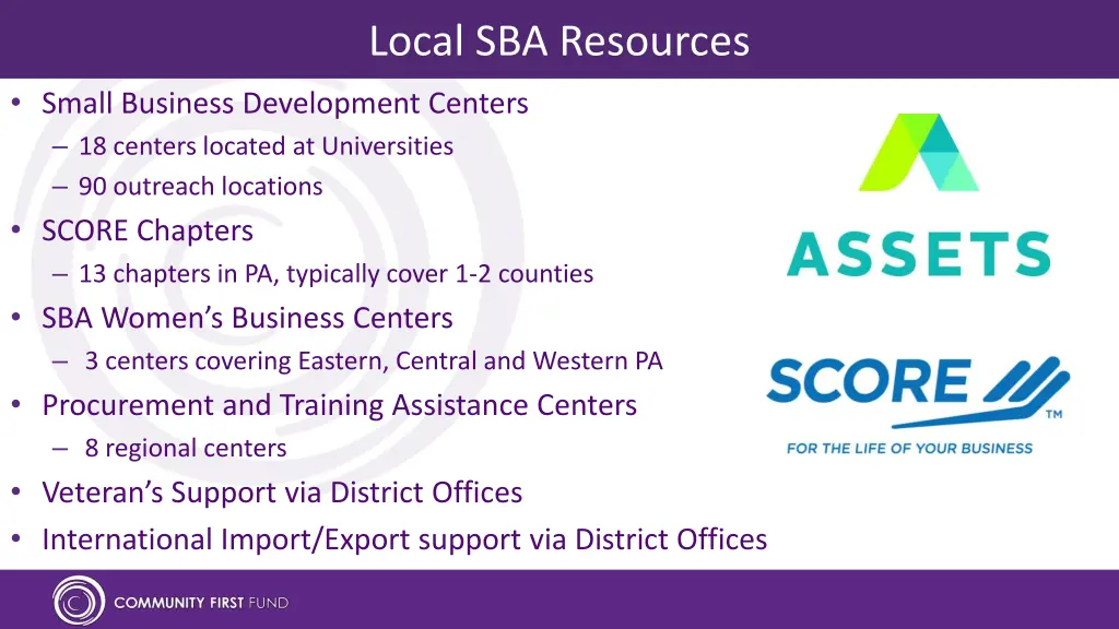 local sba resources