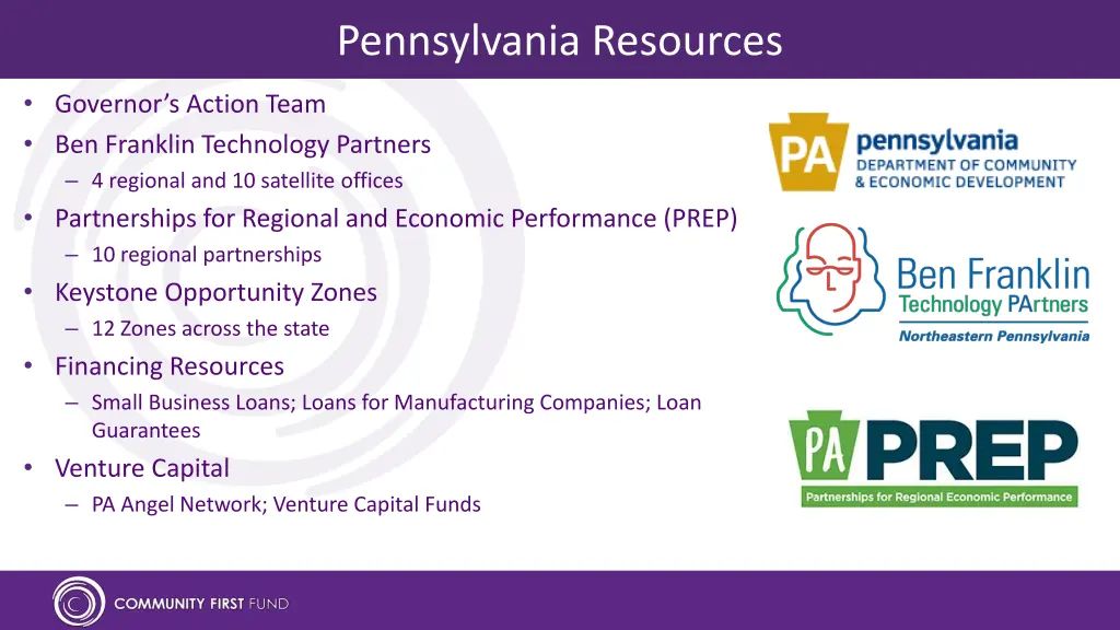 pennsylvania resources