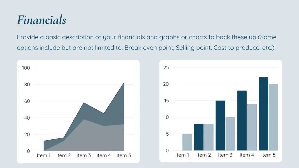 financials
