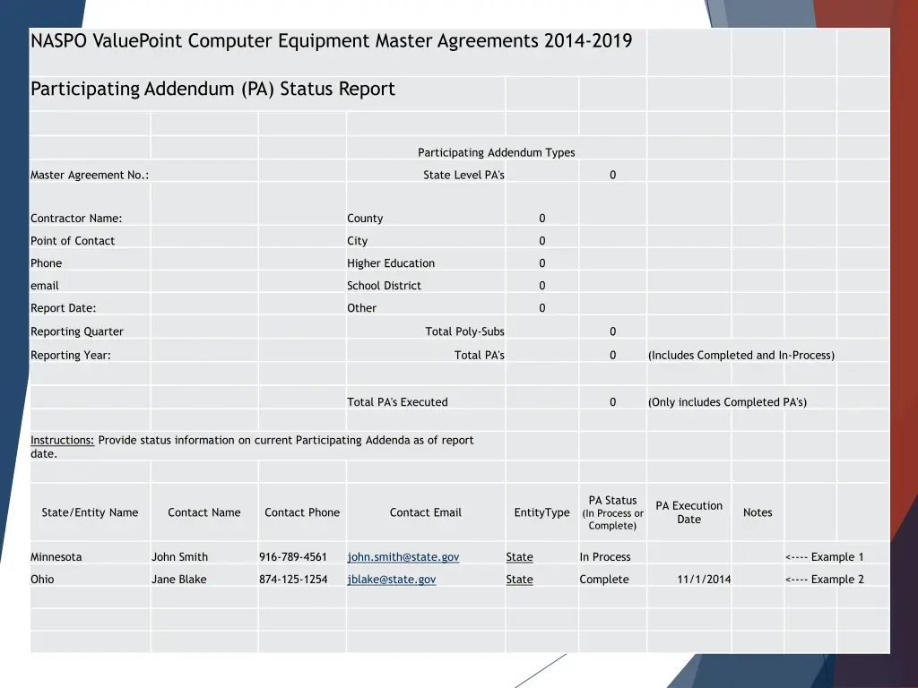 naspo valuepoint computer equipment master