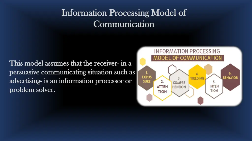 information processing model of information