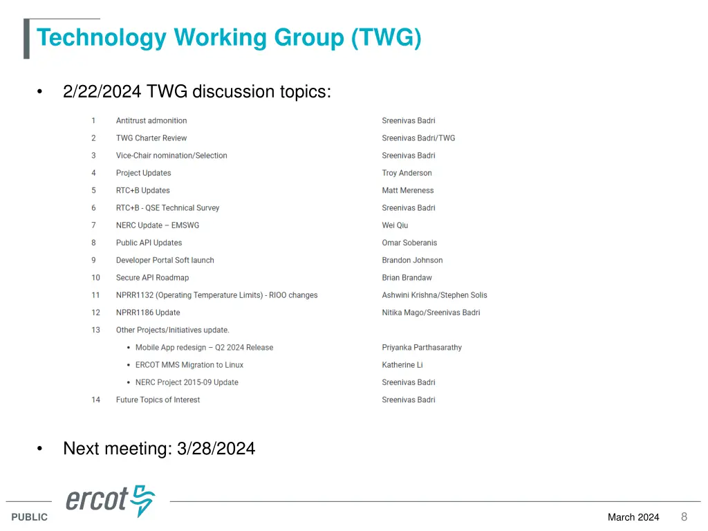 technology working group twg