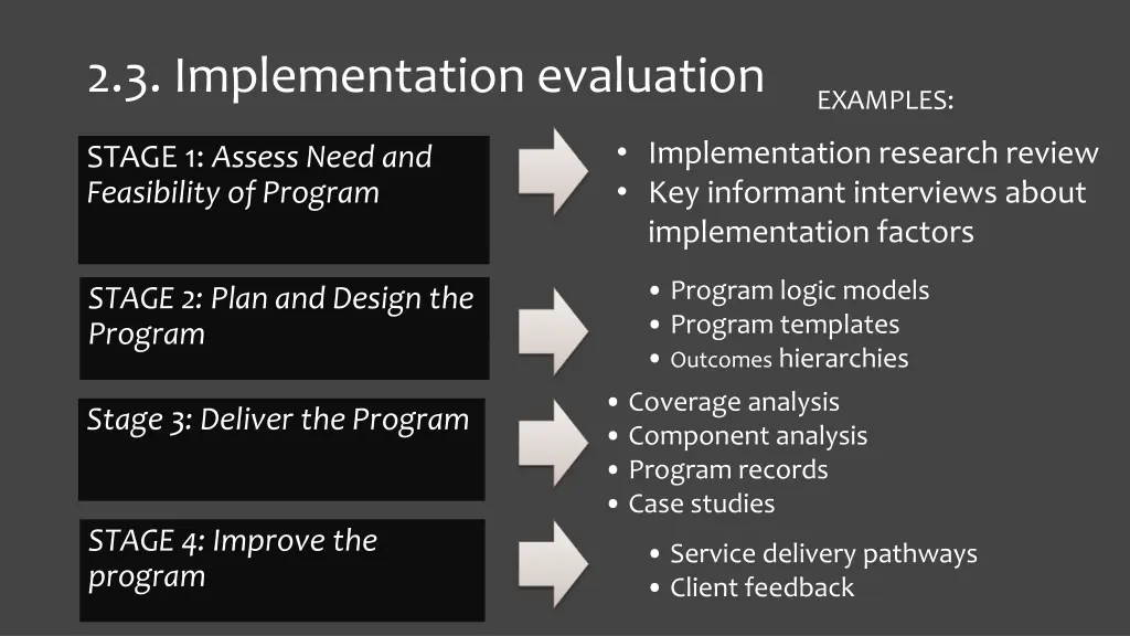 2 3 implementation evaluation 3