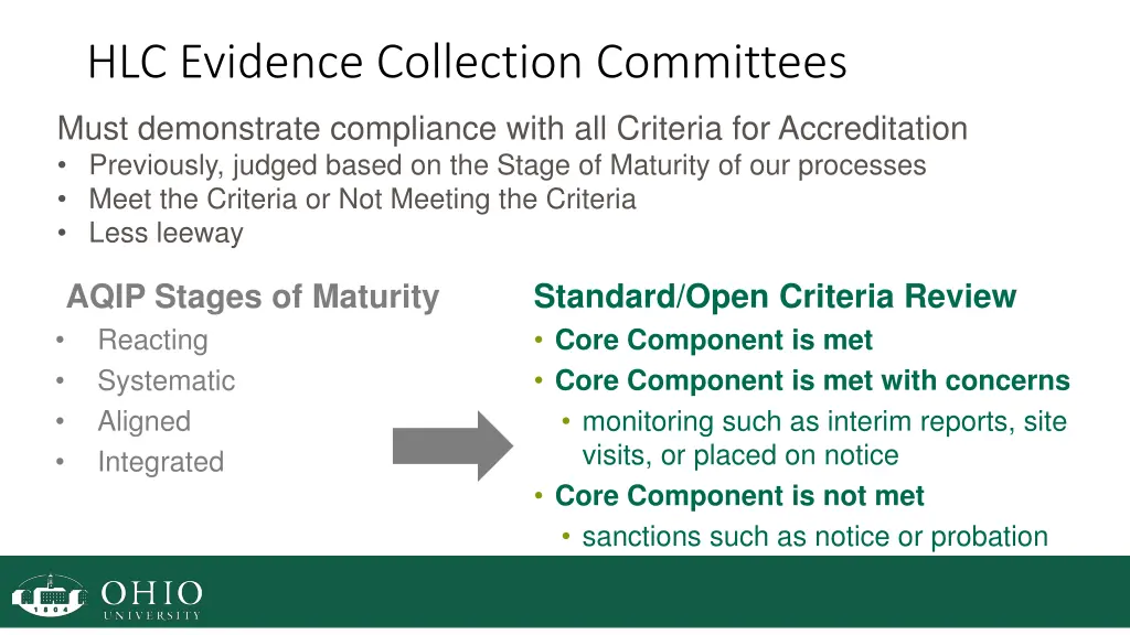 hlc evidence collection committees