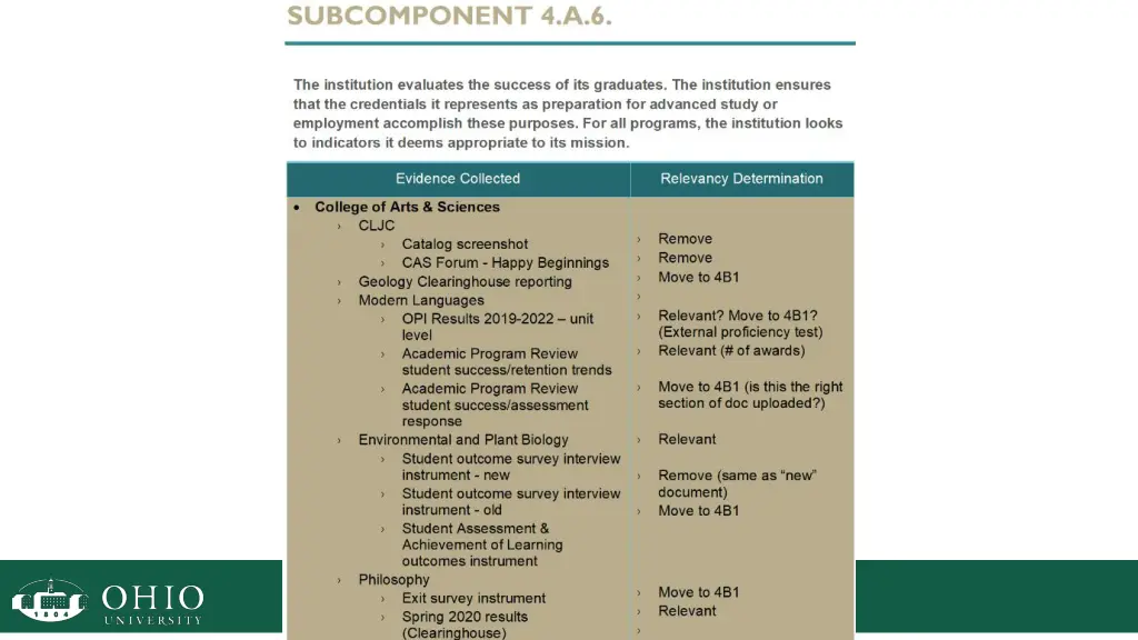 slide22