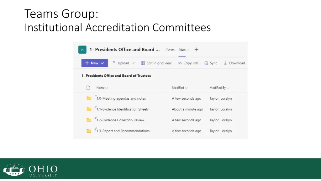 teams group institutional accreditation committees 1