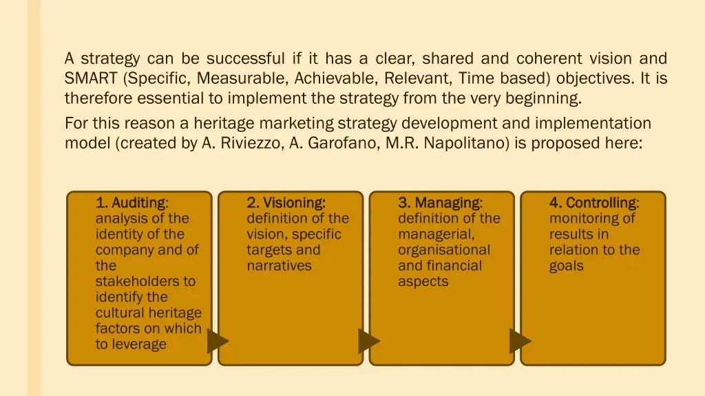 a strategy can be successful if it has a clear