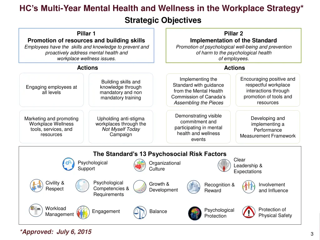 hc s multi year mental health and wellness