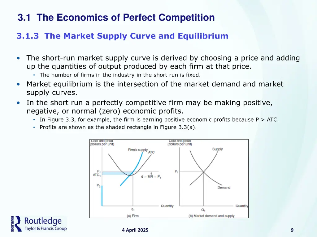 3 1 the economics of perfect competition 7