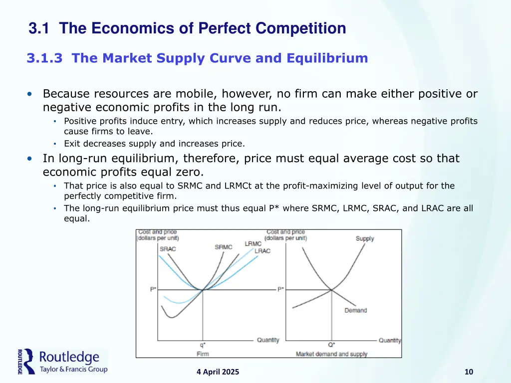 3 1 the economics of perfect competition 8