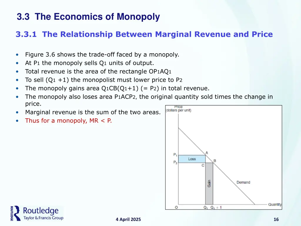 3 3 the economics of monopoly 1