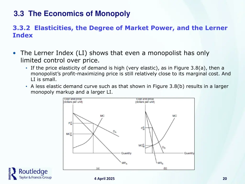 3 3 the economics of monopoly 5