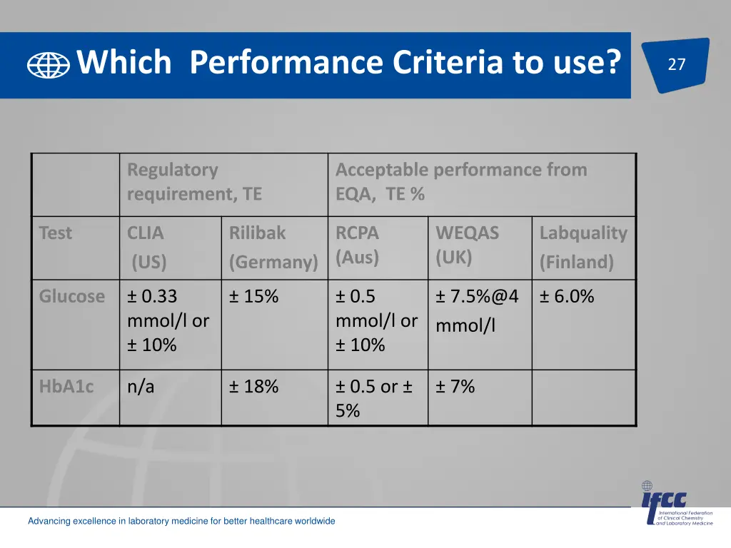 which performance criteria to use