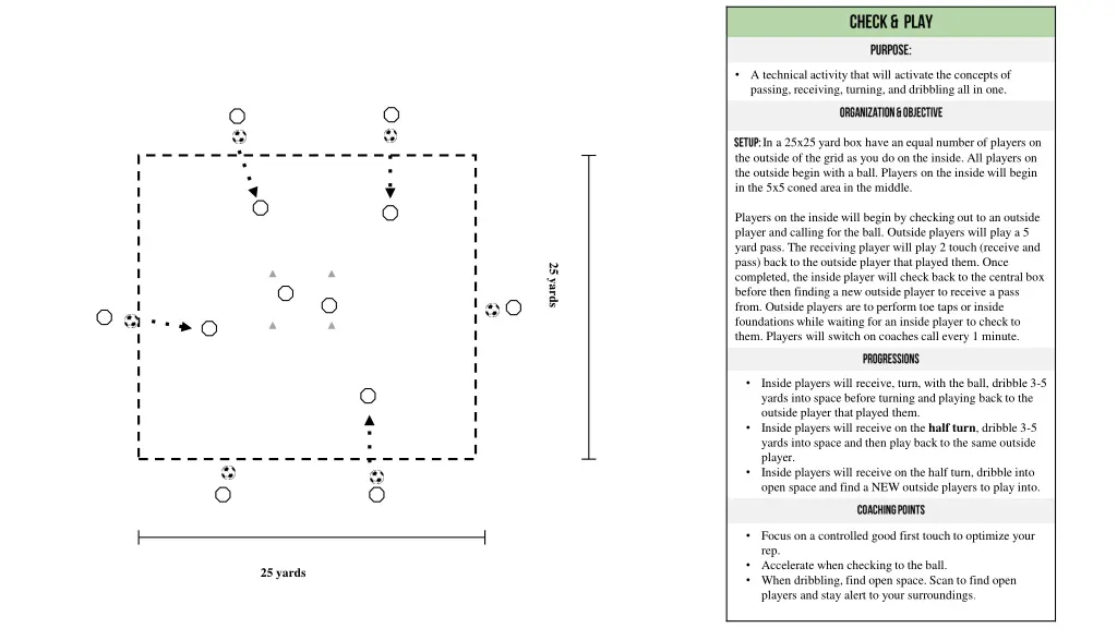 a technical activity that will activate