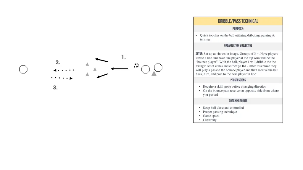 quick touches on the ball utilizing dribbling