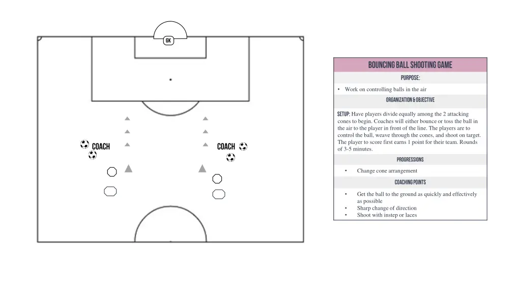 work on controlling balls in the air