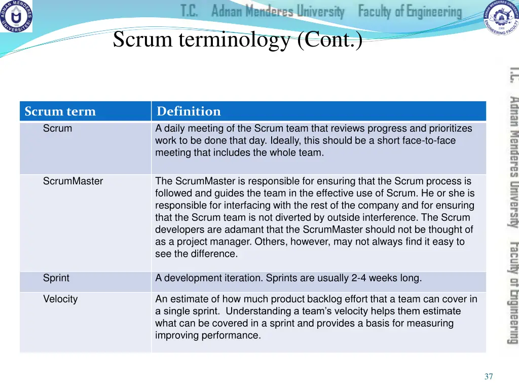 scrum terminology cont