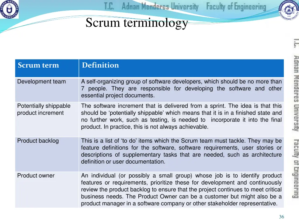 scrum terminology
