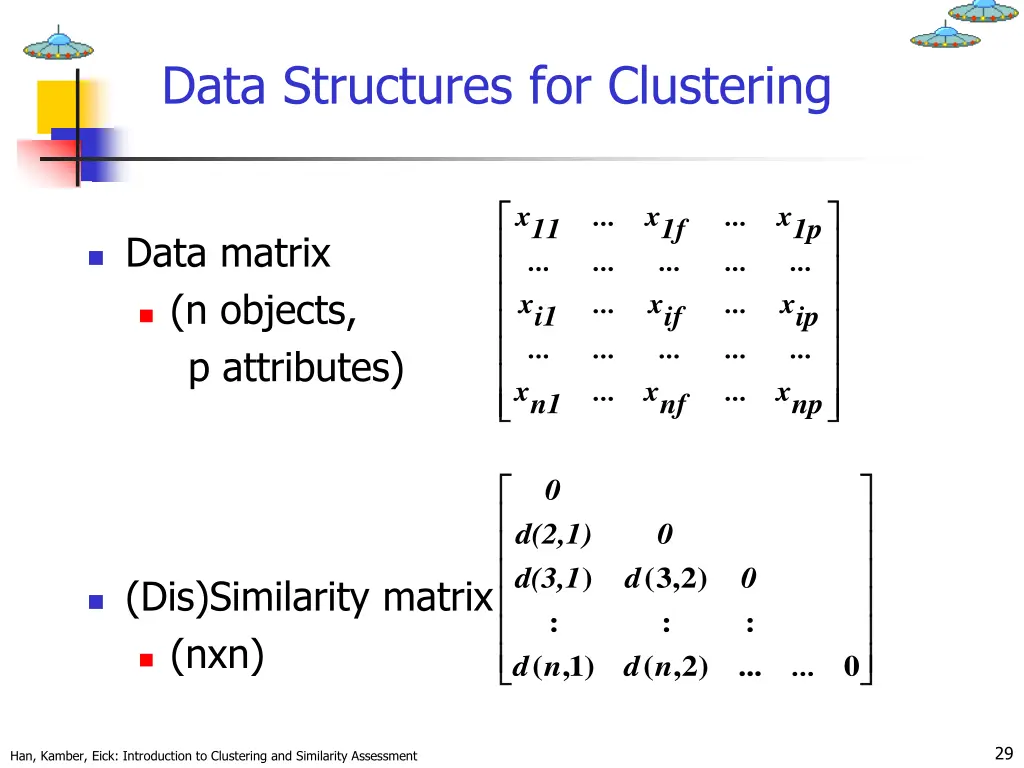 data structures for clustering