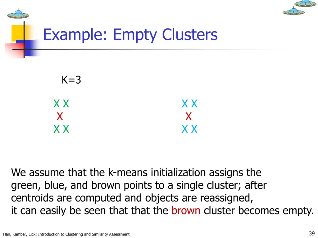 example empty clusters