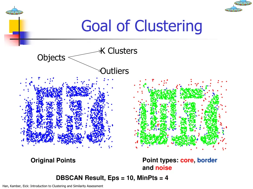 goal of clustering