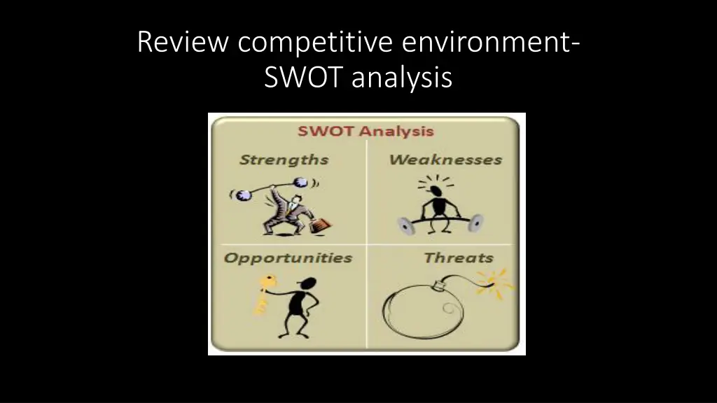 review competitive environment swot analysis