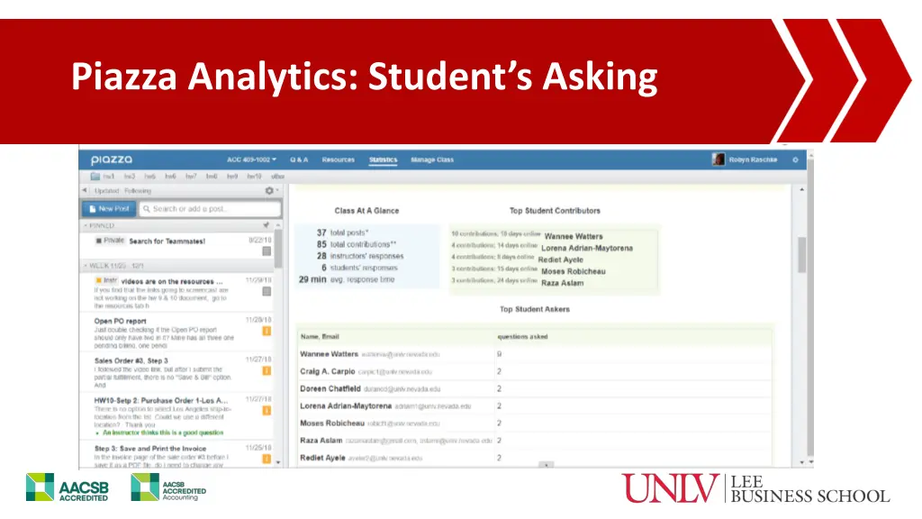piazza analytics student s asking