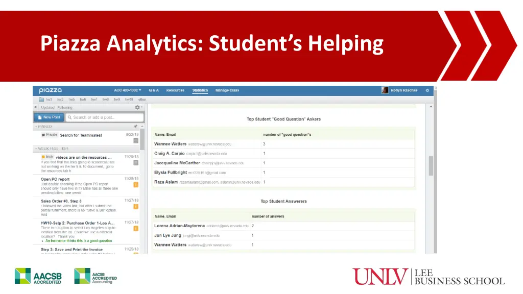 piazza analytics student s helping