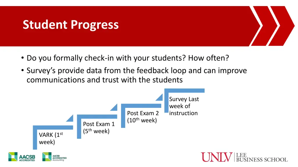 student progress