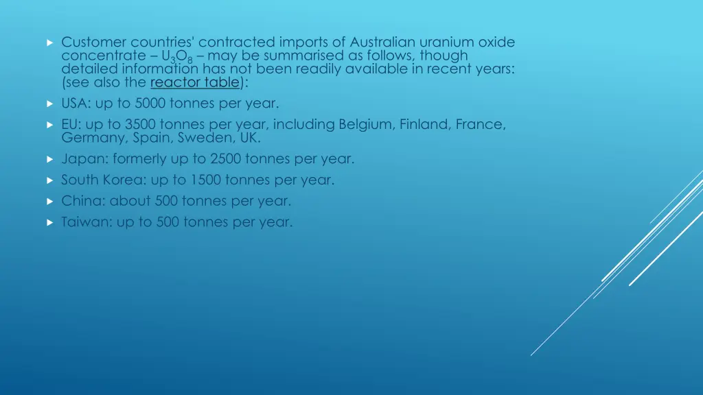 customer countries contracted imports