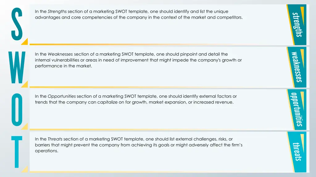 in the strengths section of a marketing swot