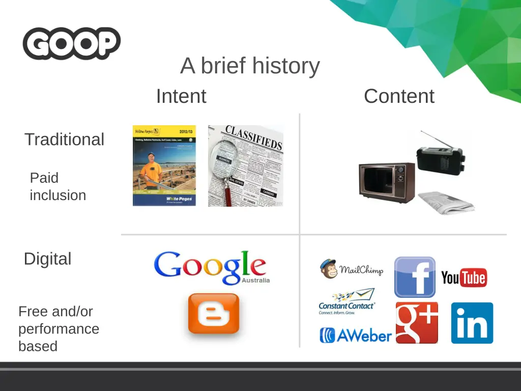 a brief history intent