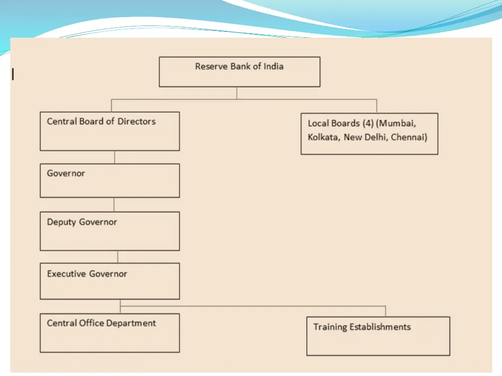 slide9