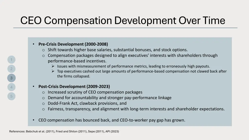 ceo compensation development over time