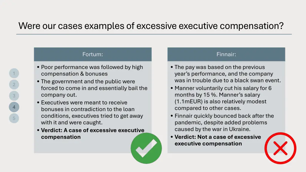 were our cases examples of excessive executive