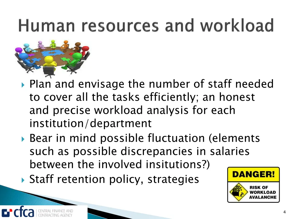 plan and envisage the number of staff needed