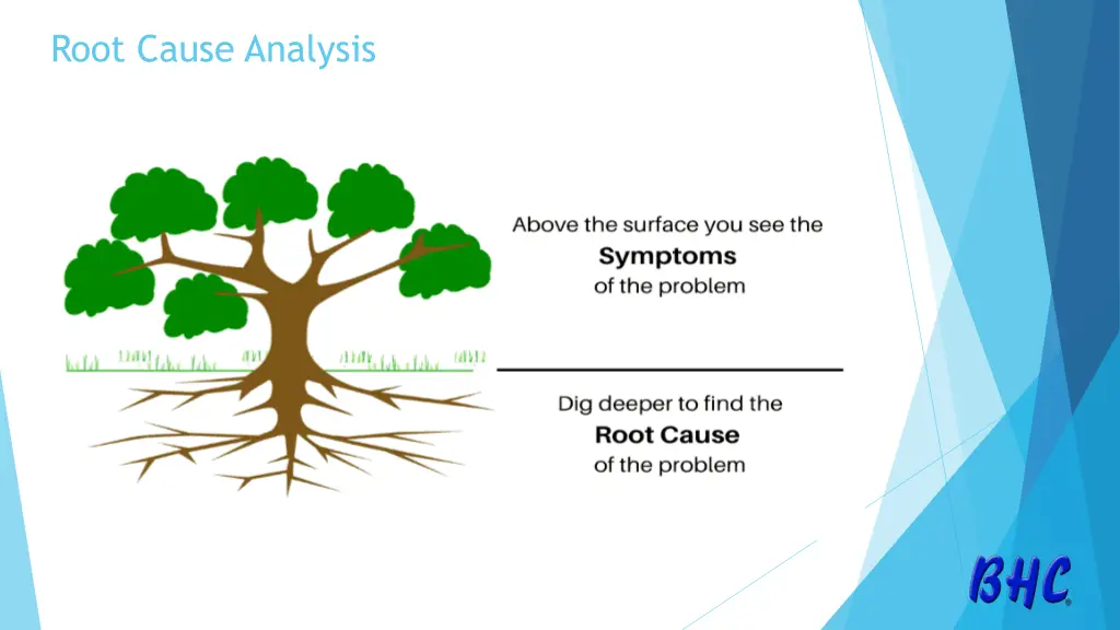 root cause analysis