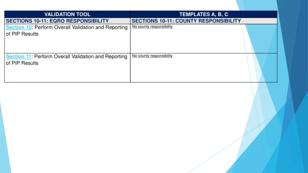 validation tool 2