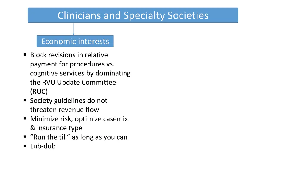 clinicians and specialty societies